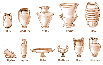 Vases shapes